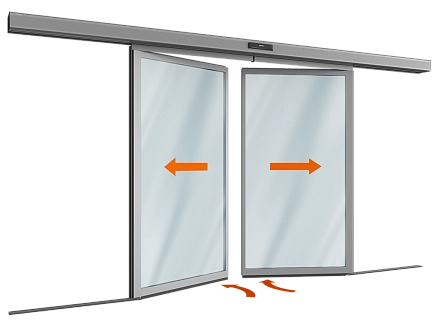 Комплект автоматической раздвижной двери "Антипаника" (две подвижные створки "Антипаника") для привода ad-sp